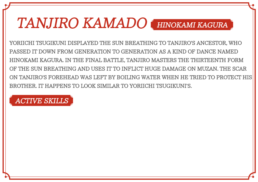 Character Description 1